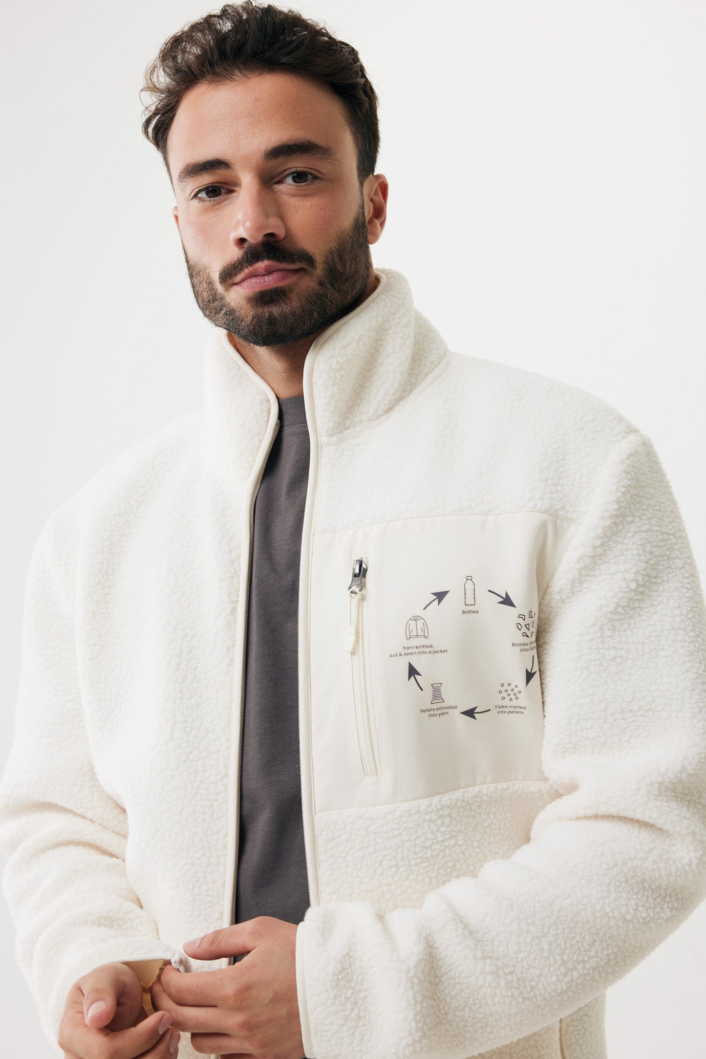 Chaqueta Unisex de Forro Polar Ecológico de Poliéster Reciclado con Trazador AWARE™, Tecnología Blockchain, Certificado OEKO-TEX® y Contribución a ONG para Personalizar Iqoniq Diran- 320 g/m²