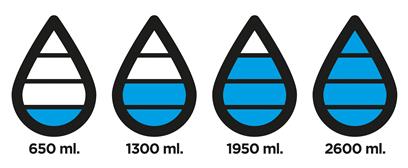 Botella de Seguimiento de Hidratación Inteligente Sostenible de Acero Inoxidable para Personalizar Aqua - 650ml